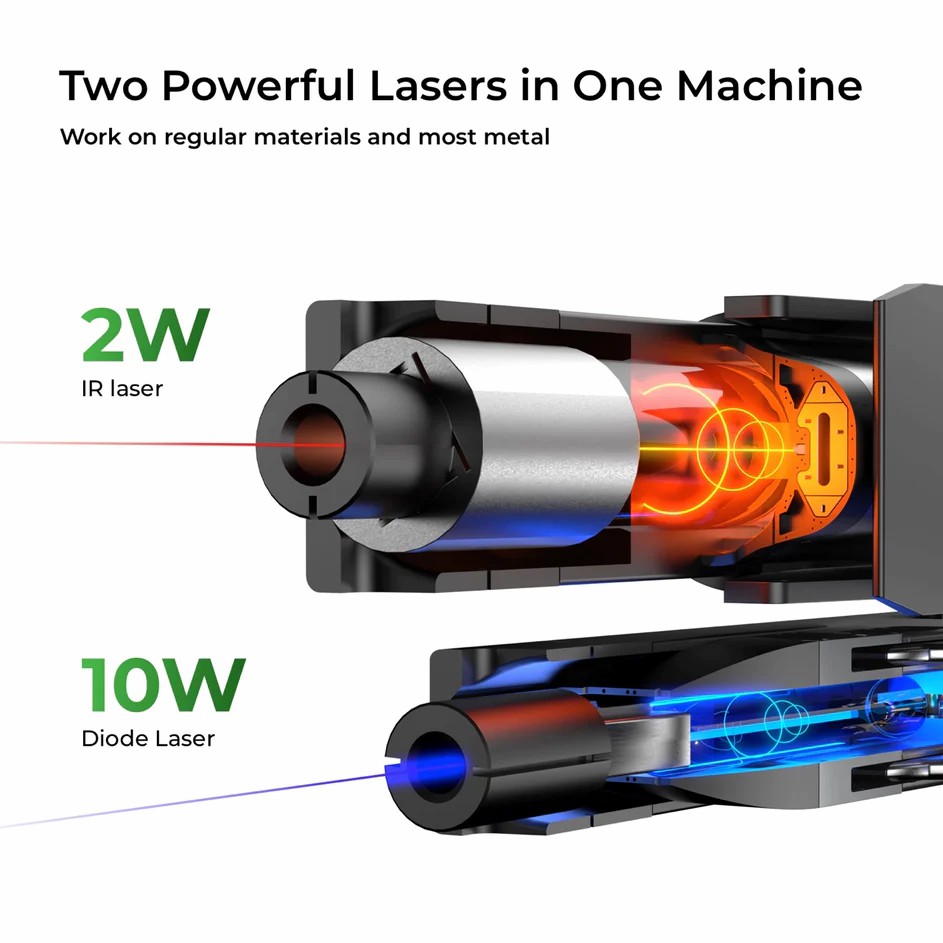 EUUS-Direct-xTool-F1-Schnellster-tragbarer-Lasergravurierer-IR-und-Dioden-Lasergravurschneidemaschin-1998020-2